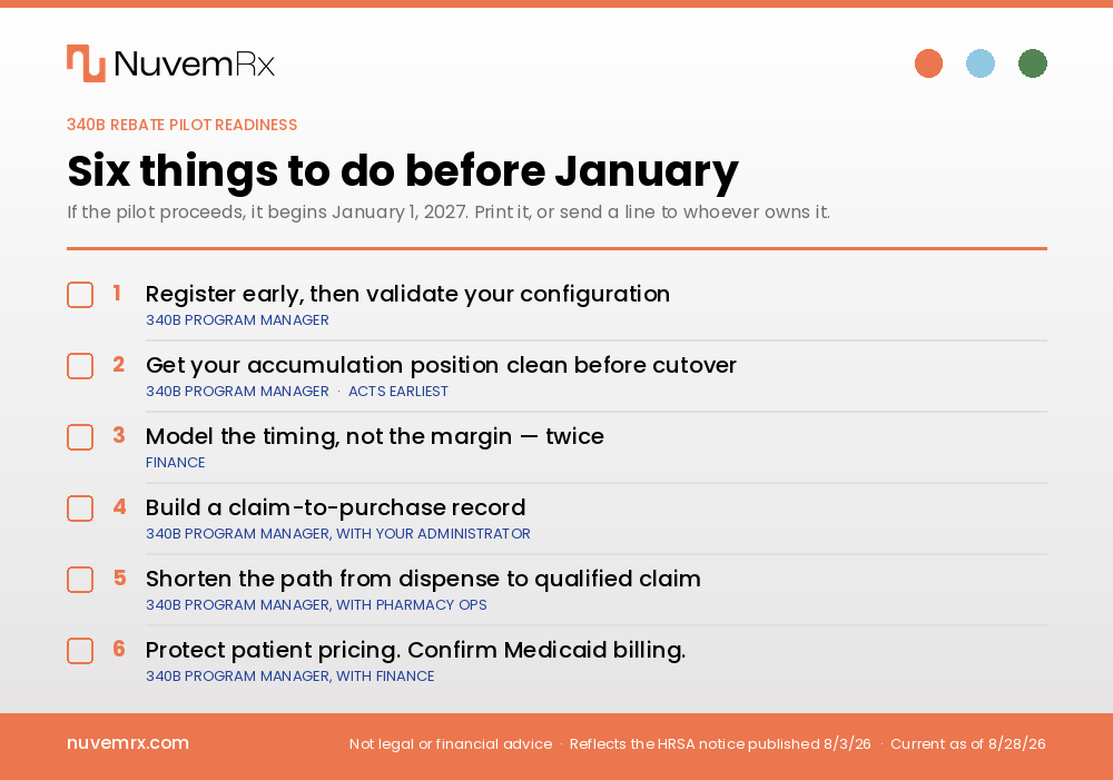 NuvemRx_340B-Rebate-Checklist_inline
