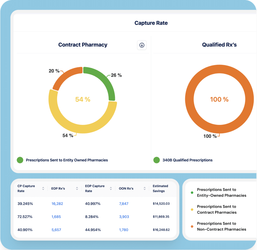 intelligence-dashboard