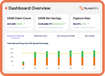 Advanced-Intelligence-mob