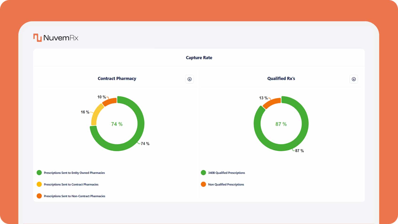 patient-engagement-desk
