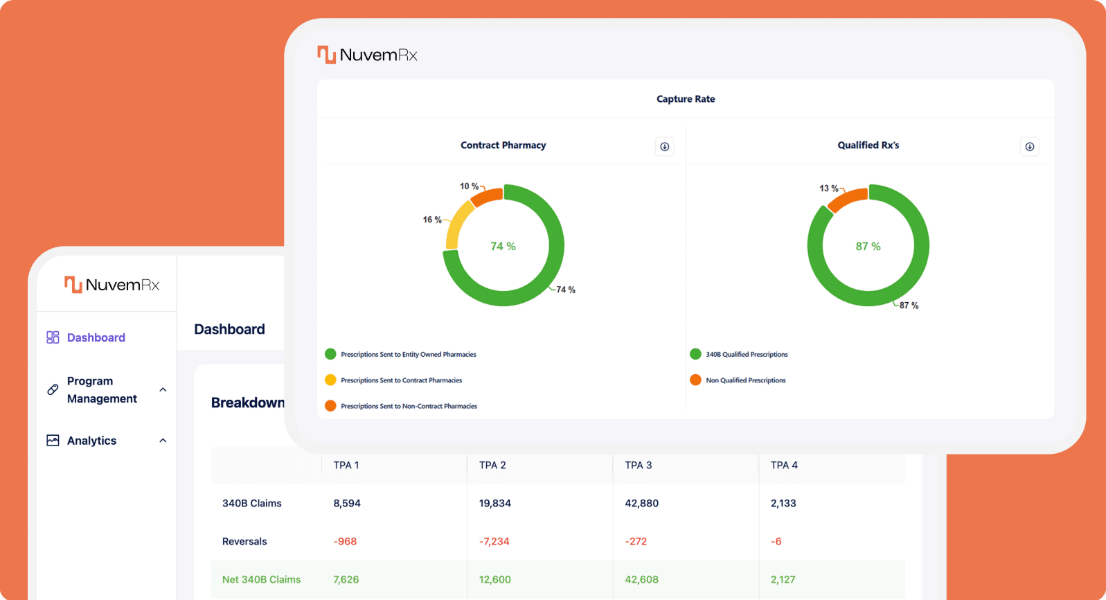 smart-platform-dashboard